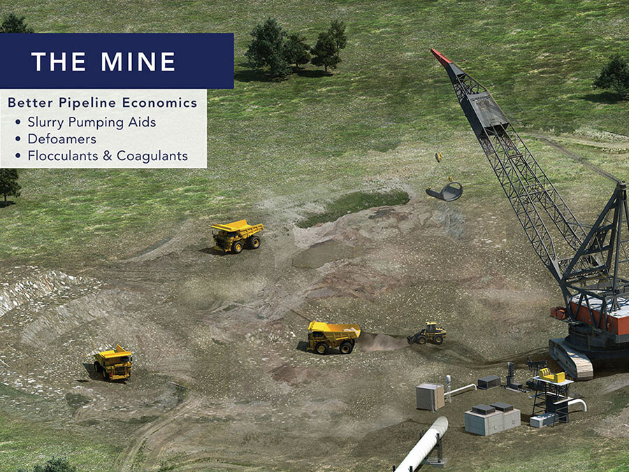 Phosphate mine to market model - The Mine